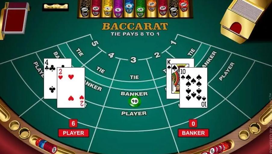 Mini Baccarat